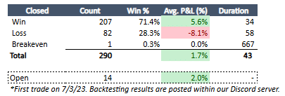 GammaEdge P2P...