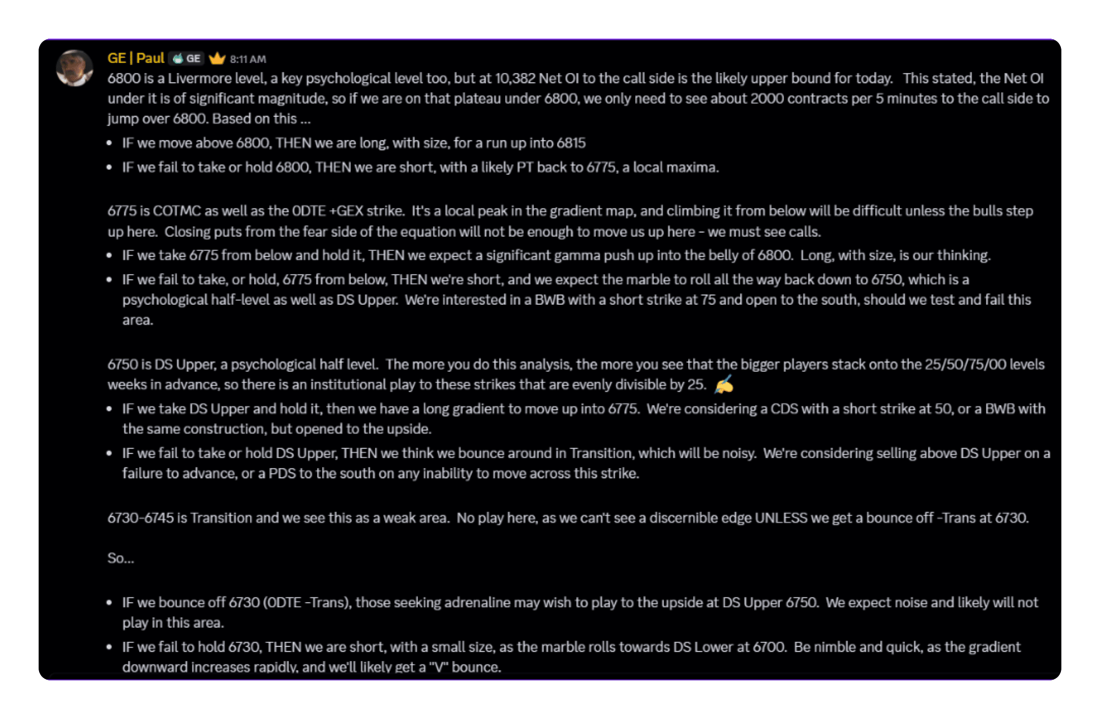 trading 0dte with GammaEdge using the daily plan